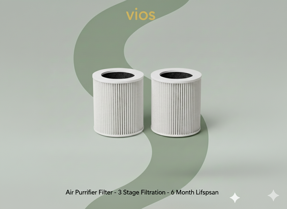 vios A1 Replacement Filter Pack | Optimal Air Purity