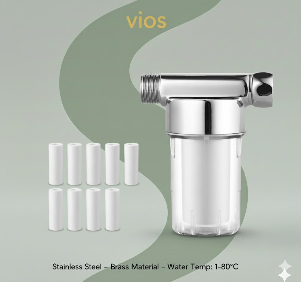 vios Appliance Pre-Filter | Longer Appliance Life