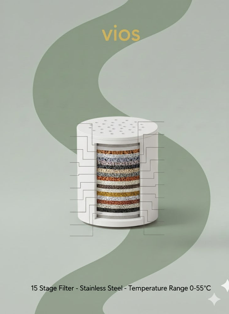 vios 15 Stage Shower Filter | Protects Skin Hair